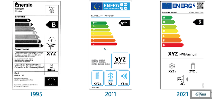 Electroménager : bien comprendre la nouvelle étiquette énergie