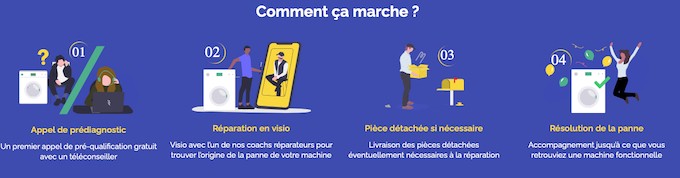 Réparer son électroménager en vidéo avec un Pro ? C'est possible et facile