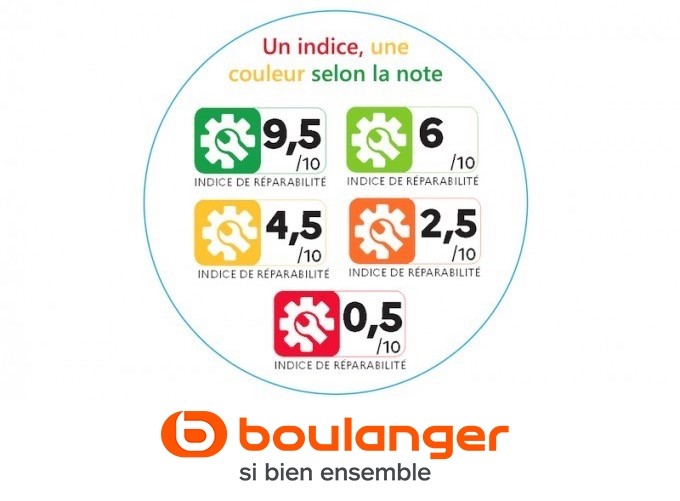 Boulanger simplifie la recherche des appareils selon leur indice de réparabilité