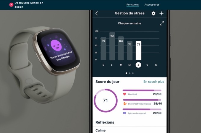 Les Français en proie au stress ces 6 derniers mois selon une étude Ifop/Fitbit