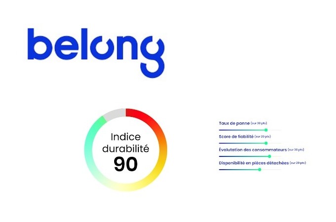 Avec son indice de durabilité, Belong prend de l'avance pour guider les achats électroménagers