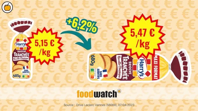 Alimentaire : foodwatch alerte sur les "arnaques au prix" sur les grands formats