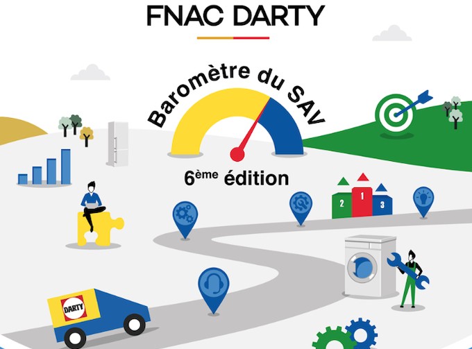 Baromètre du SAV Fnac Darty : où en est la durabilité dans l'électroménager ?