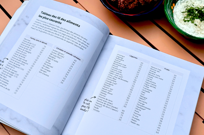 "Je cuisine IG bas à l’Air Fryer " : Homap a testé deux recettes pour vous