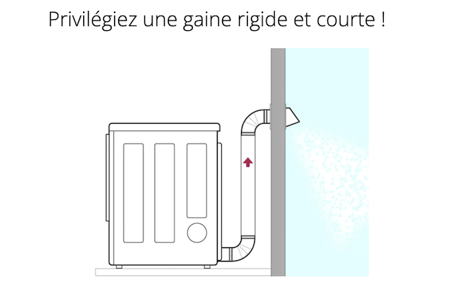 On vous aide à décrypter la nouvelle étiquette énergie des sèche-linge On vous aide à décrypter la nouvelle étiquette énergie des sèche-linge