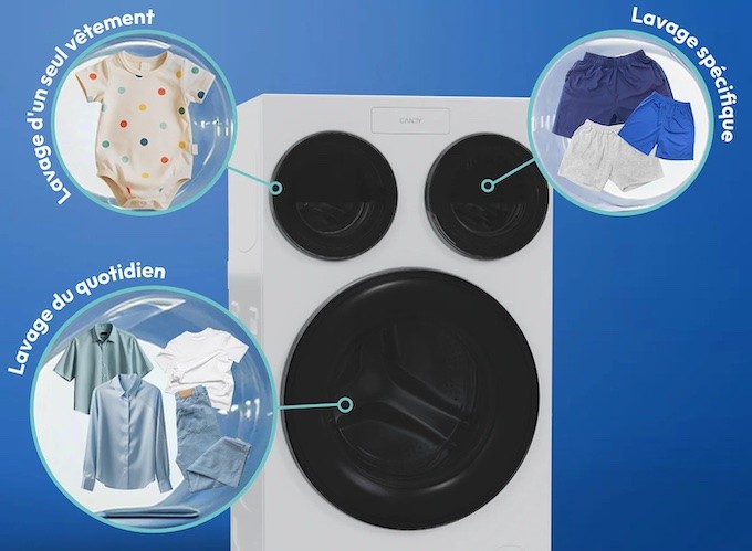 Candy MultiWash : le lave-linge pensé pour les usages réels du quotidien